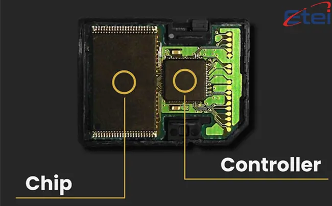 How Do Memory Cards Work