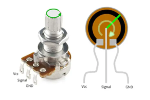 Potentiometers: Types, Uses, And Buying Guide